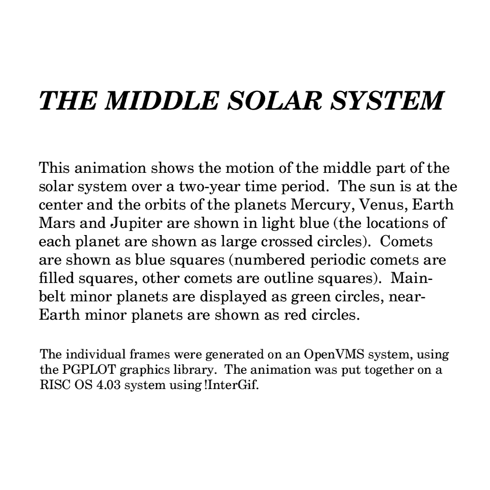 Middle