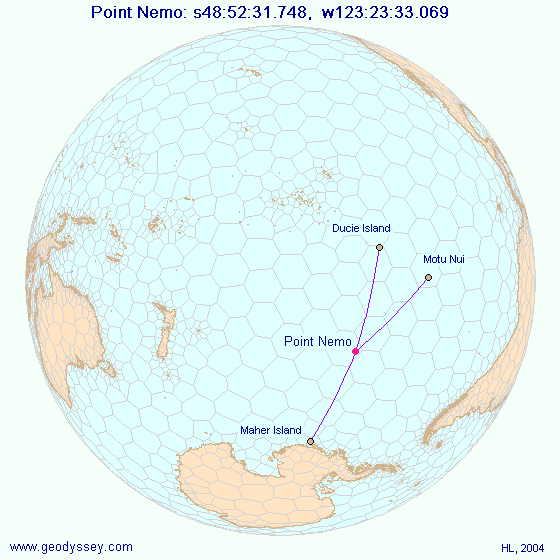 pointNemo6